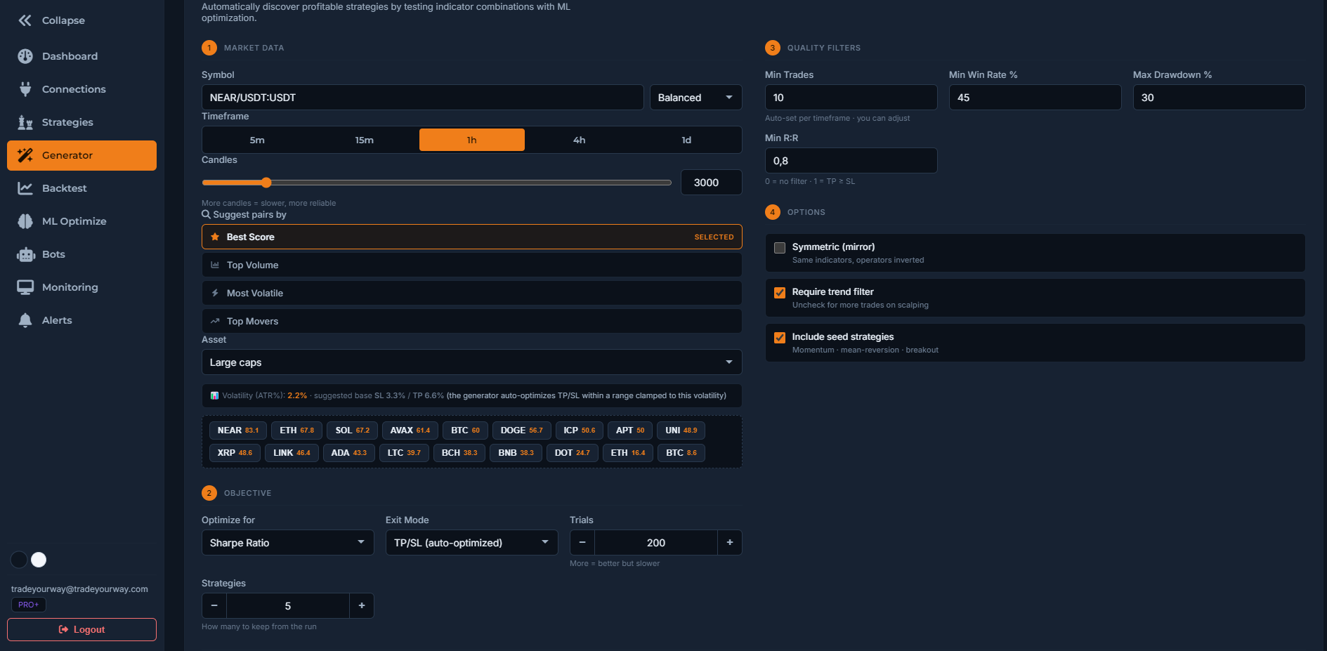 ML strategy generator